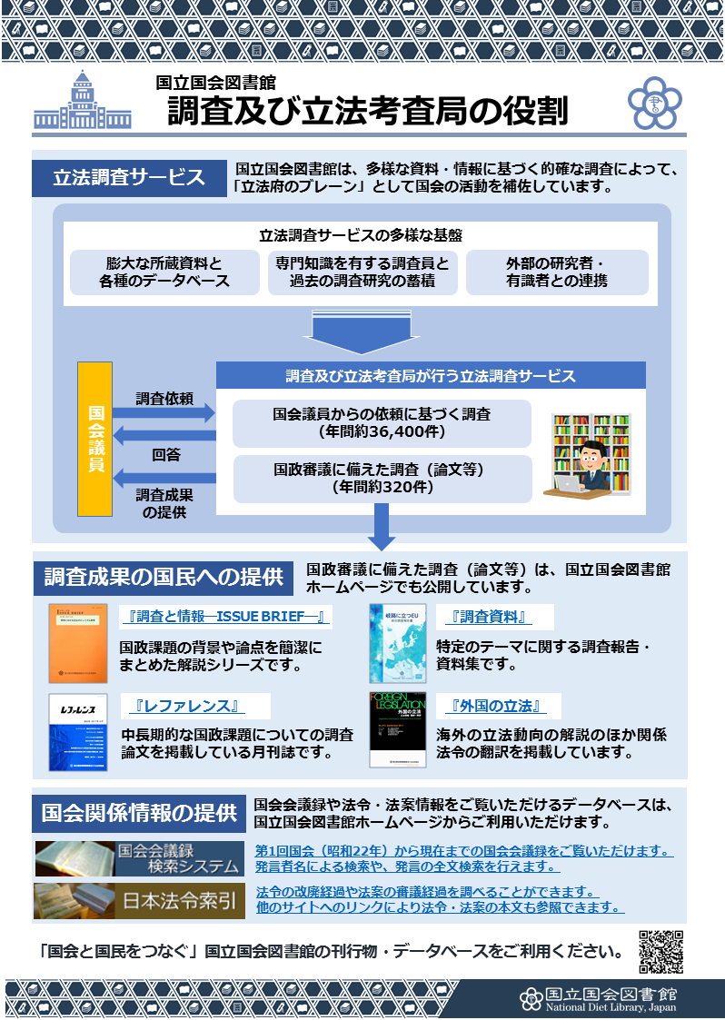 調査及び立法考査局の活動を紹介した画像です。