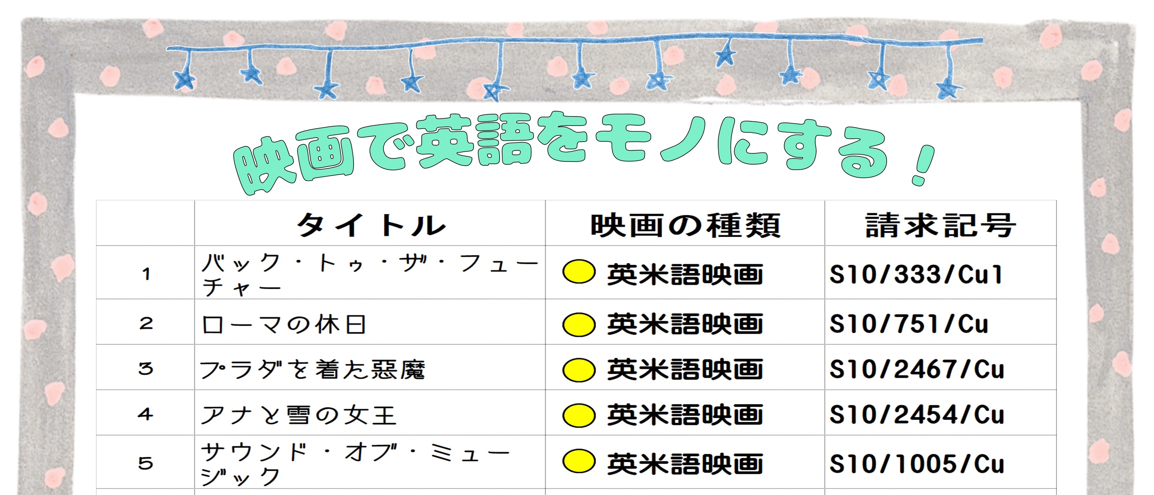 リスト
