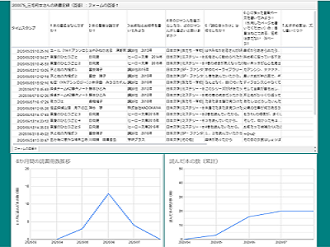 読書記録330px