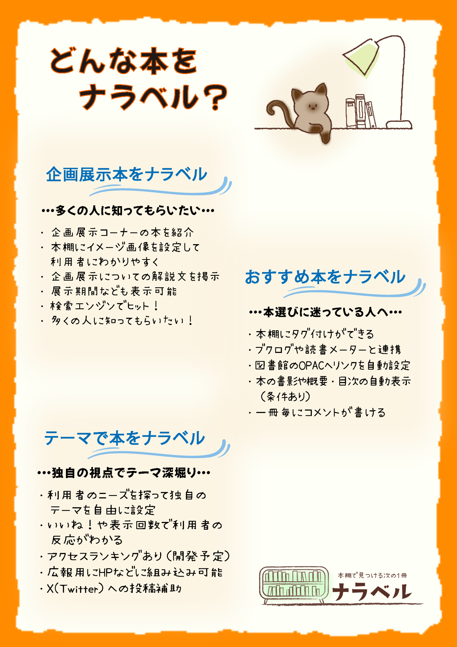 ナラベルWebサービス2.0　ポスター３
