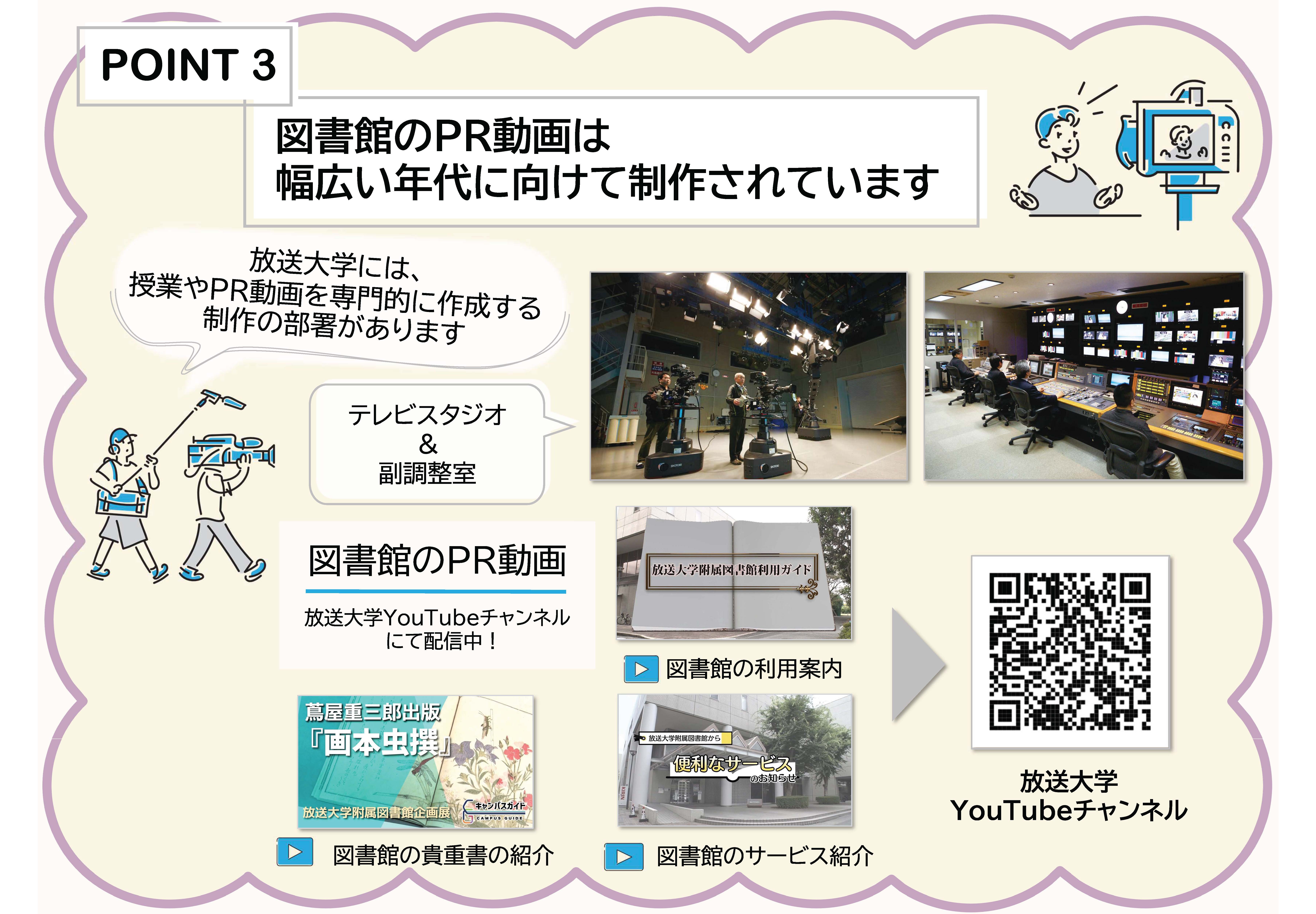 point3