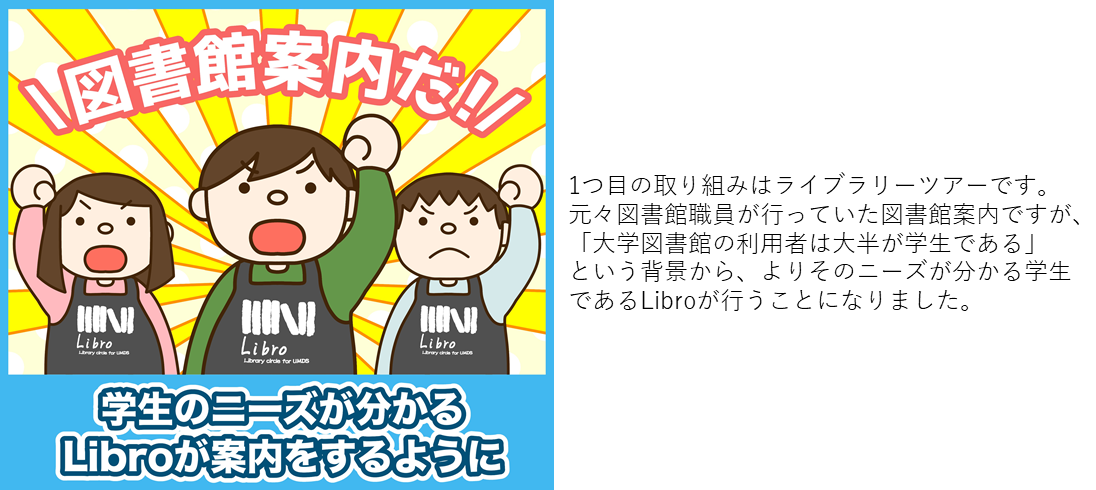学生が案内