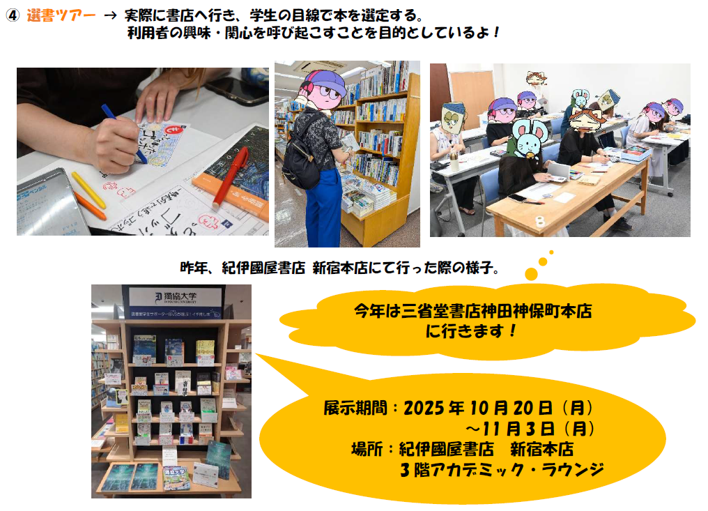 4,選書ツアーについて。実際に書店へ行き、学生の目線で本を選定する。 利用者の興味・関心を呼び起こすことを目的としているよ。写真は昨年、紀伊國屋書店 新宿本店にて行った際の様子とアカデミックラウンジで自分たちが作成したPOPの展示の様子。