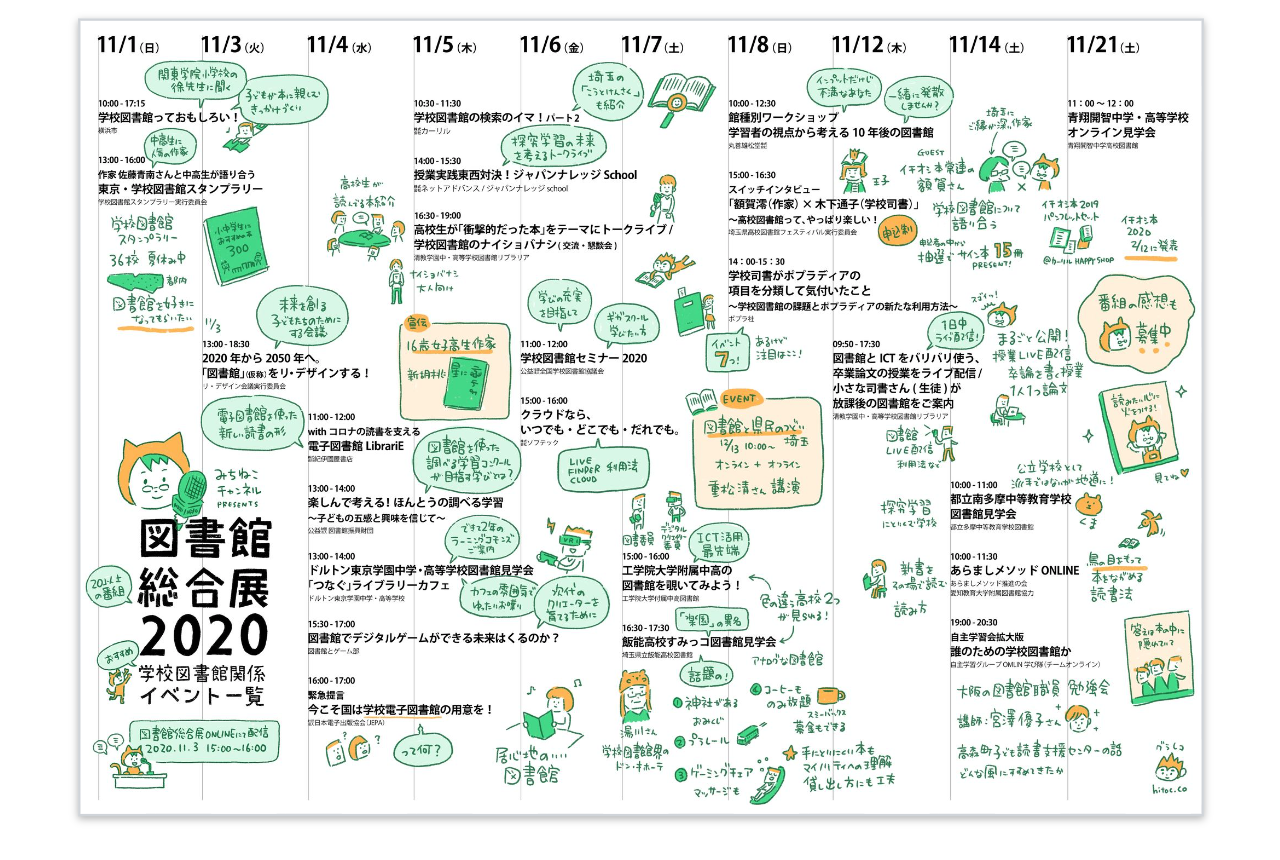 図書館総合展　学校図書館関連イベント一覧