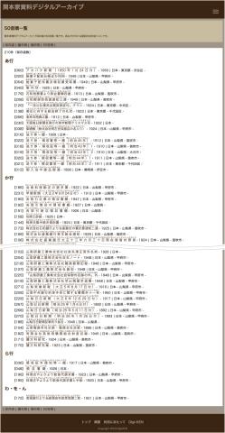 50音順一覧-関本家資料デジタルアーカイブ
