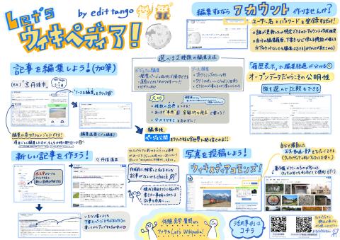 LET’ｓウィキペディア！